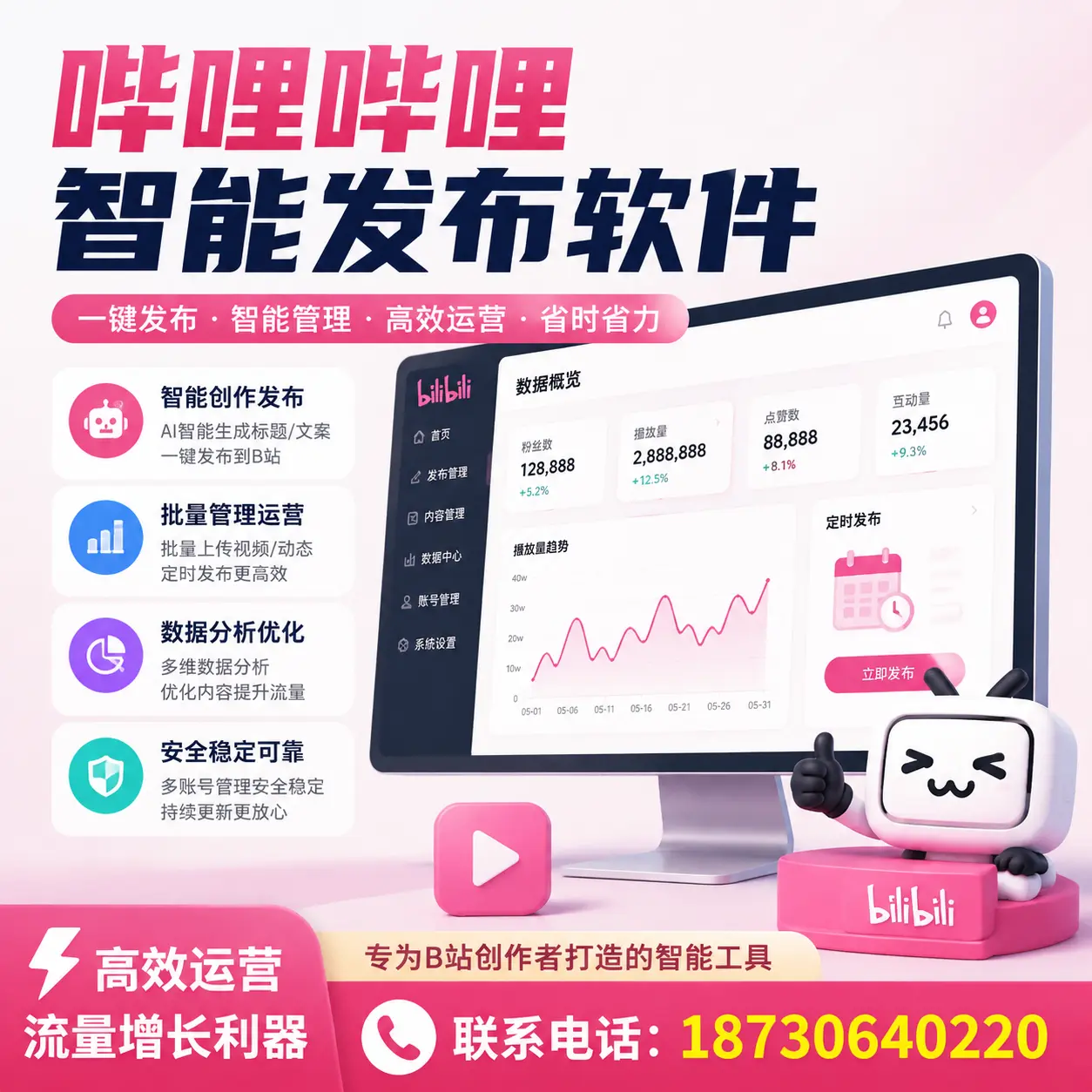 如何评估哔哩哔哩智能发布软件的ROI？湖州 企业必读